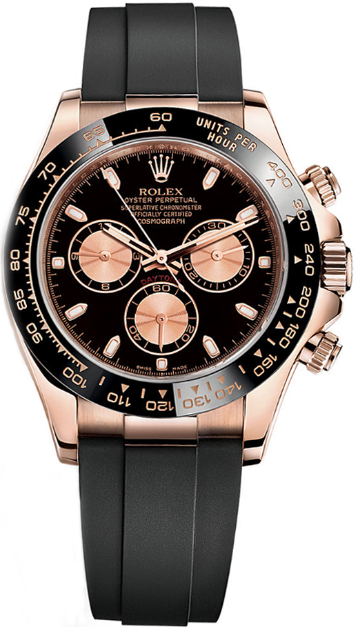 Rolex Cosmograph Daytona Self winding Automatic Black Watch 116515LN-0017 